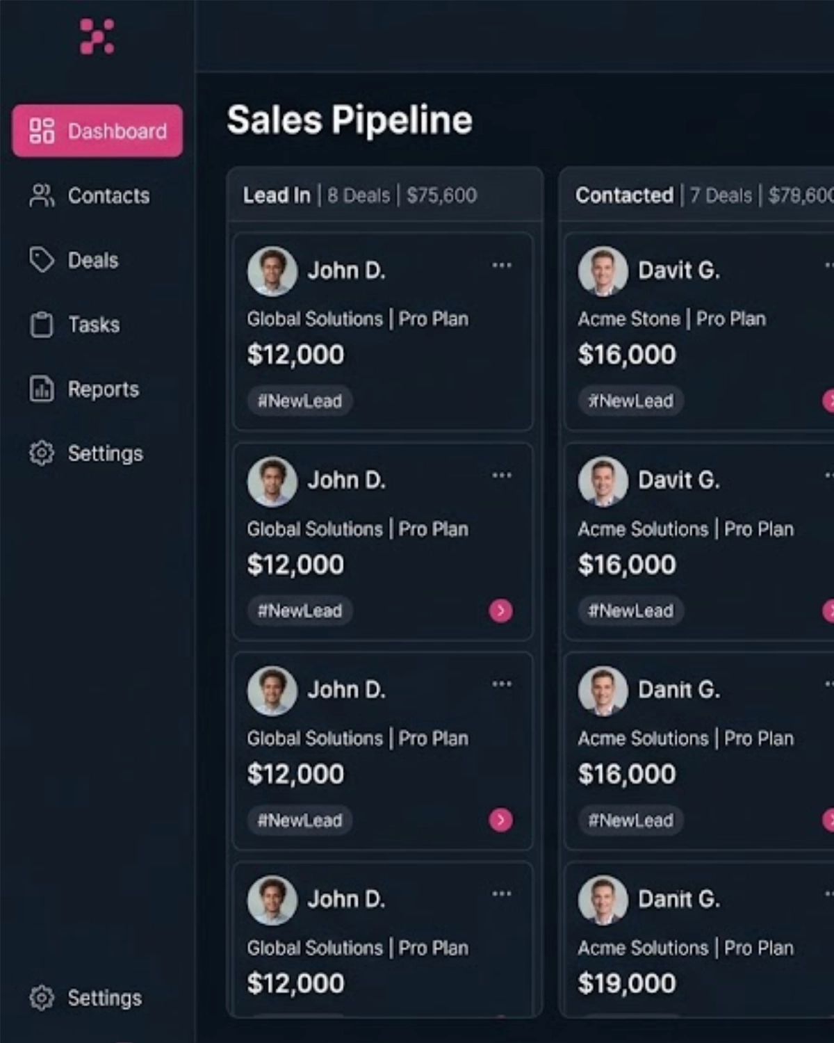 LAZUP — CRM